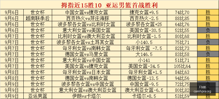 莱诺解读战,平利物浦,首个积分意,Fb体育,Fb体育官网,Fb体育app,Fb体育直播